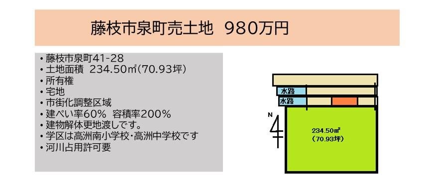 泉町売土地